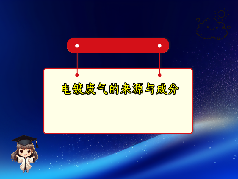 电镀废气的来源与成分