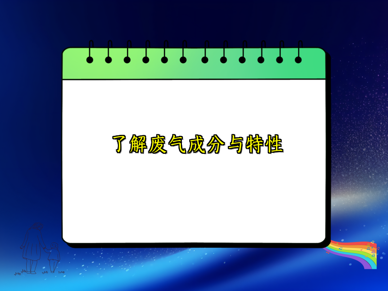 了解废气成分与特性