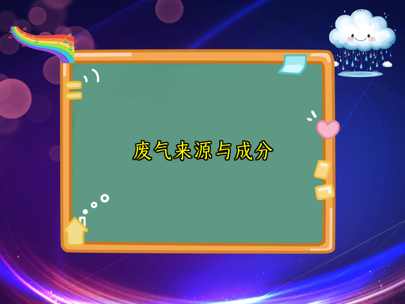 废气来源与成分