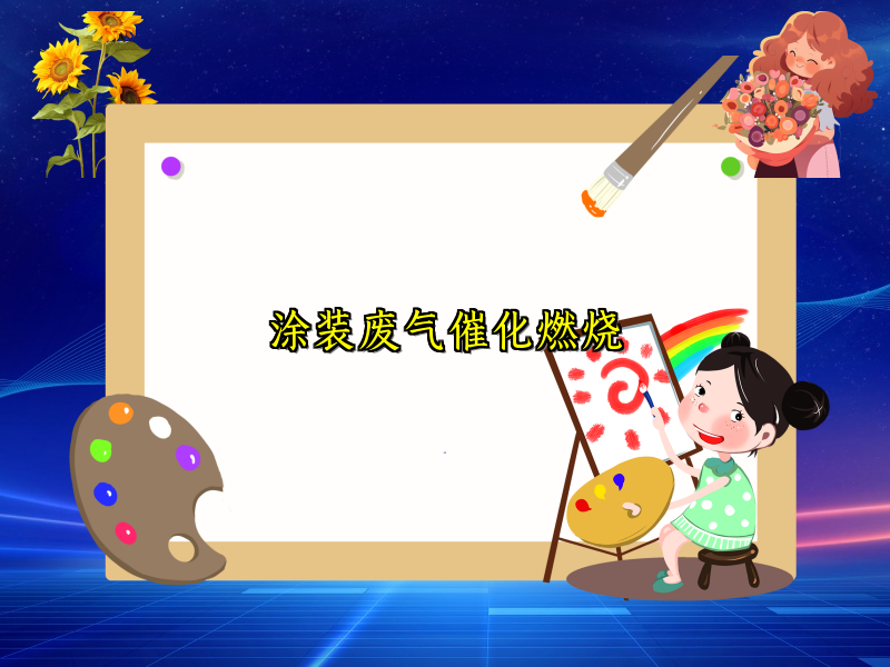 涂装废气催化燃烧